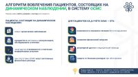 Vovlechenie v osms_page-0001